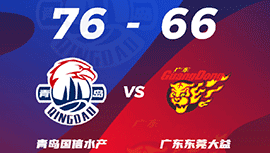 CBA简报:广东66-76负于青岛 马尚20+9 徐杰11+4+6