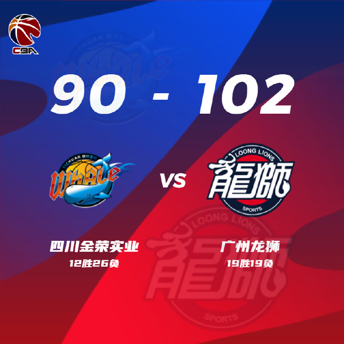 CBA简报:广州102-90击败四川 崔永熙24分 刘颜诚17+5