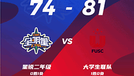 CBA全明星简报:大学生81-74二年级 邹阳17+10+5断 崔晓龙20+6断+11失误