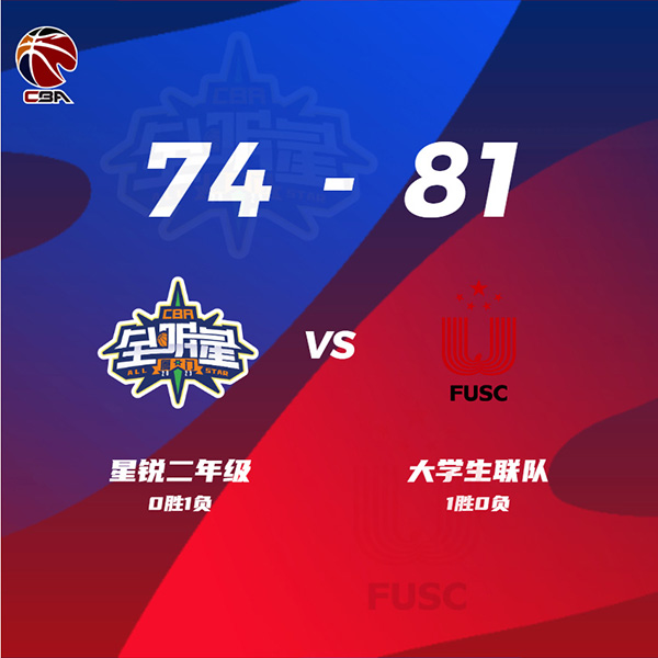 CBA全明星简报:大学生81-74二年级 邹阳17+10+5断 崔晓龙20+6断+11失误 