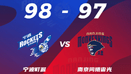 CBA简报:同曦97-98惜败宁波 王岚嵚15+6+6 王向彬18+7