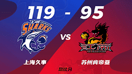 CBA简报:上海119-95大胜江苏 王哲林33+12 特林布尔25+6+11