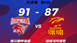 CBA简报:浙江91-87险胜深圳 赖特30+9+5断 萨林杰24+22+7