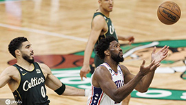 NBA简报:76人115-103击退绿军 恩比德33分 哈登准三双 马克西30分