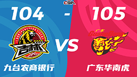 CBA简报:广东105-104险胜吉林 胡明轩16分 拉科塞维奇50+18