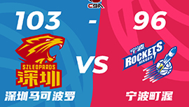 CBA简报:深圳103-96力克宁波 萨林杰29+13 沈梓捷16分 多森33+6+7