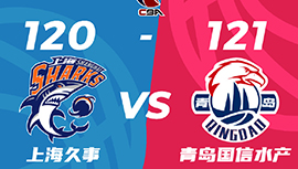 CBA简报:青岛121-120逆转上海 鲍威尔36+11+准绝杀 杨瀚森31+16