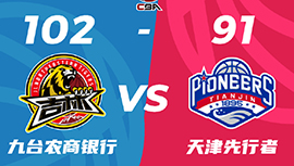 CBA简报:吉林102-91击败天津 姜宇星31分 拉科塞维奇20+19