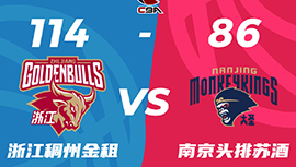 CBA简报:浙江114-86大胜同曦 余嘉豪20分 吴前11+10