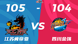 CBA简报:江苏105-104力克四川 崔晓龙25+7 高登42+8