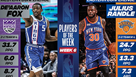 NBA周最佳提名:浓眉、东契奇、约基奇、字母哥等球星入选