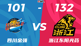 CBA简报:广厦132-101大胜四川 孙铭徽18+11 胡金秋18+10