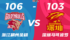 CBA简报:浙江106-103逆转深圳 吴前25+6 周鹏18+7