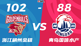 CBA简报:浙江102-88击败青岛 余嘉豪19+15+6 王睿泽26+6