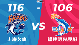 CBA简报:上海116-106力克福建 闫鹏飞22+6 王哲林21+9