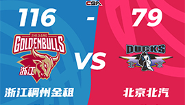 CBA简报:浙江116-79大胜北京 余嘉豪24+13 吴前16+5 翟晓川11+12