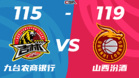 CBA简报:山西119-115力克吉林 原帅30分 张宁21+9 姜伟泽15+12