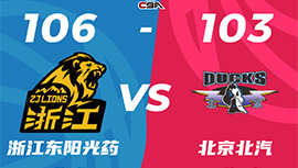 CBA简报:广厦106-103险胜北京 孙铭徽25+18 胡金秋16+7 方硕26+6