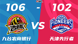 CBA简报:吉林106-102险胜天津 皮特森23+7+5 罗切斯特22+5+6