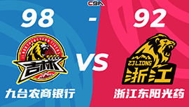 CBA简报:吉林98-92力克广厦 姜伟泽21+5&伤退 胡金秋22+9