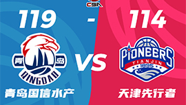 CBA简报:青岛119-114险胜天津 王睿泽27+9 罗切斯特34+7+10