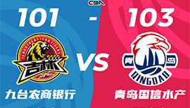 CBA简报:青岛103-101险胜吉林 穆迪36+7+9&罚球绝杀 皮特森39+16