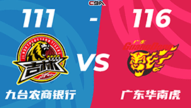 CBA简报:广东116-111险胜吉林 周琦20+20 胡明轩28分 皮特森60+12+7