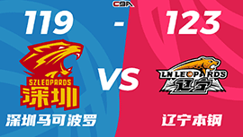 CBA简报:辽宁123-119力克深圳 弗格31分 贺希宁32+5