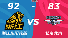 CBA简报:广厦92-83力克北京胡金秋22+12 孙铭徽15+8 利夫25+15