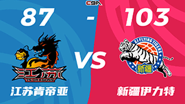 CBA简报:新疆103-87击败江苏13连败 阿不都25+10 卡巴28+22