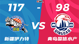 CBA简报:新疆117-98击退青岛 齐麟30分 阿不都21+11