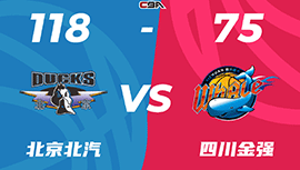 CBA简报:北京118-75大胜送四川10连败 曾凡博20分 方硕16分