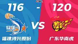 CBA简报:广东120-116逆转福建 周琦25+22胡明轩26+6