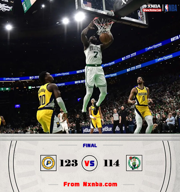 NBA简报:步行者123-114复仇凯尔特人 哈利伯顿31+6+7 布朗31+6