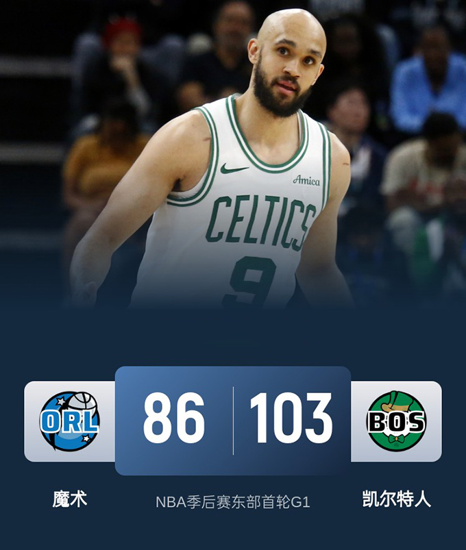 第一场G1：魔术86-103惨败凯尔特人