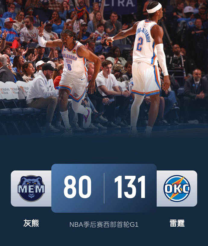 2024-2025赛季NBA季后赛西部首轮战绩-雷霆vs灰熊
