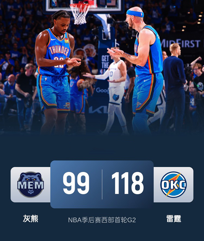 2024-2025赛季NBA季后赛西部首轮战绩-雷霆vs灰熊