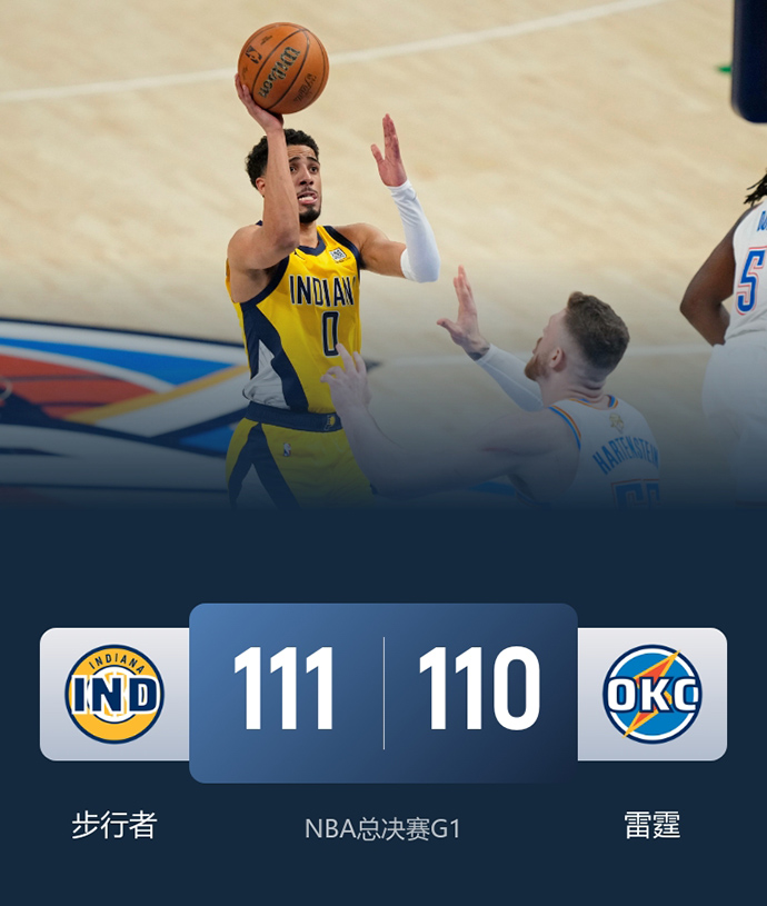 NBA简报:步行者111-110险胜雷霆 亚历山大38+5 步行者15分逆转雷霆